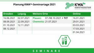 Read more about the article KWASa-Seminartage 2021